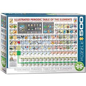 Geïllustreerd periodiek systeem der elementen puzzel van 500 stukjes