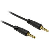 DeLOCK 85697 audiokabel, 2 m, 3,5 mm, zwart - audiokabel (3,5 mm, mannelijk, 3,5 mm, mannelijk, 2 m, zwart)