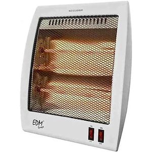 Kwartsfornuis - plat model - anti-circulatie, 400-800 W
