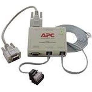 APC AP9830 Remote Power Off Apparaat voor Smart UPS
