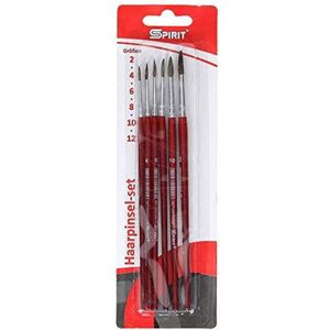 SPIRIT TTS haarborstel