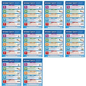 Internet Safety (Secundaire) Posters – 10 stuks | Online Safety Posters | Gelamineerd Glans Papier van 850mm x 594mm (A1) | Internet Safety Class Posters | Education Charts by Daydream Education
