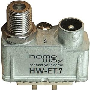 HOMEWAY Steeklijnmodule ET7 DVB-S/C/T HW-ET7
