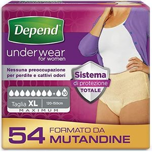 Depend Comfort-Protect Slipje absorberend Vrouwen, Maat XL, 54 Maximum Slipje Hoge Taille Absorberend