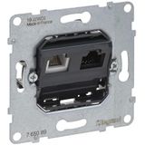 DATENDOSE - Combinatiedoos - RJ11 - RJ45 - Voor Telefoon- en Dataverbindingen