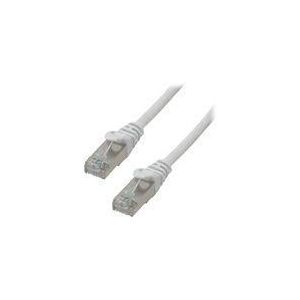 MCL 2m Cat6a S/FTP - netwerkkabel (2 m, Cat6a, S/FTP (S-STP), RJ-45, RJ-45, Wit)