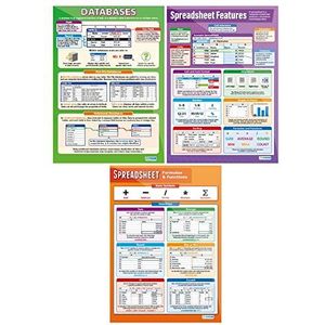 Databases Posters - Set van 3 | ICT Posters | Glans Papier meten 850mm x 594mm (A1) | Computing Charts for the Classroom | Education Charts by Daydream Education