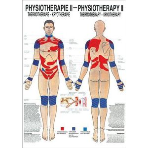 Ruedige anatomie PHYS II LAM thermotherapie-tafel, 50 cm x 70 cm, gelamineerd