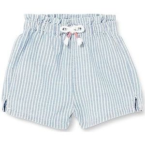 United Colors of Benetton Short 47PQA9009 Shorts, wit gestreept, 901, 68 meisjes, lichtblauw gestreept, wit 901