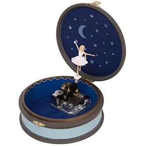 Trousselier - Ballerina van de film - Muziekdozen van Felicie - Kleine Muziekdoos - Verzamelstuk - Zeer breekbaar - Muziek Zwanenmeer - Kleur blauw