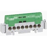 Legrand - Verdeelblokken - Groen - Elektronica Benodigdheden - 100A - IP20