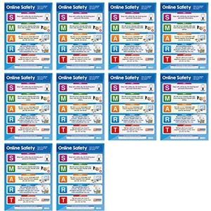 Online Veiligheid (primaire) Posters - 10 stuks | Online Veiligheidsposters | Gelamineerd Glans Papier van 850 mm x 594 mm (A1) | Internet Safety Class Posters | Education Charts by Daydream Education
