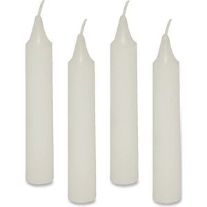 Witte kaarsen in 36-delige set, perfect geschikt voor een verjaardagskrans, carawane of trein, afmetingen: ca. 6,5 cm hoogte en ca. 1 cm diameter.