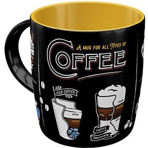 Nostalgic-Art Retro koffiemok, 330 ml, All Types of Coffee – cadeau-idee voor koffiefans, keramische mok, vintage design met spreuk