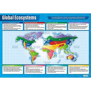 Global Ecosystems Geografie-poster, gelamineerd hoogglanzend papier met afmetingen 850 mm x 594 mm (A1), geografie-poster, onderwijstabel van Daydream Education