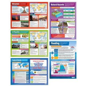 Natuurlijke Gevaren Posters - Set van 5 | Geografie Posters | Gelamineerd Glans Papier meten 850mm x 594mm (A1) | Geografie Klas Posters | Onderwijs Grafieken door Daydream Education