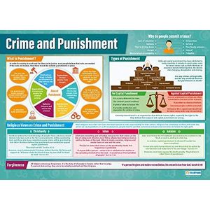 Misdaad en straf | Religieuze Onderwijs Posters | Glans Papier van 850mm x 594mm (A1) | Religieuze Studies Grafieken voor de klas | Onderwijs Grafieken door Daydream Education