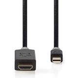 Mini DisplayPort-Kabel - DisplayPort 1.4 - Mini-DisplayPort Male - HDMI Connector - 48 Gbps - Verguld - 2.00 m - Rond - PVC - Antraciet - Window Box