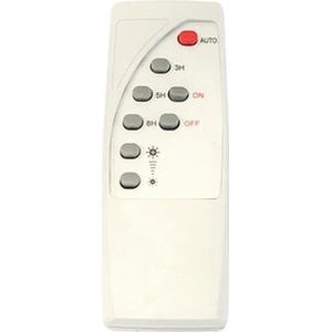 Afstandsbediening voor model 81.751 en