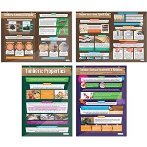 Timbers Posters - Set van 4 | Design & Technology Posters | Gelamineerd Glans Papier meten 850mm x 594mm (A1) | Ontwerp en Technologie Klassikale Posters | Education Charts by Daydream Education