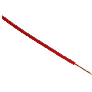 Zenitech - Dubbele wisselschakelaar schroefloos + schroeven en klauwen - Wit - Diwone