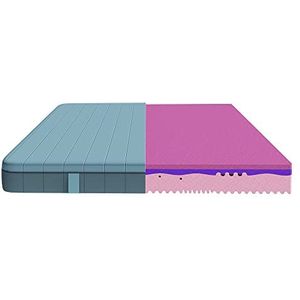 Cecotec Viko-elastische matras en overtrek, 140 x 200, 3 lagen, hoogte 28 cm, hoge sterkte, geprofileerde kern van HRC2+, MorphoAdapt+, SoftFresh & EasyClean