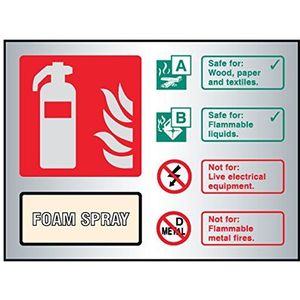 Caledonia Signs 59489 Foam Spray Blusser ID, Aluminium, Zelfklevende Achterkant