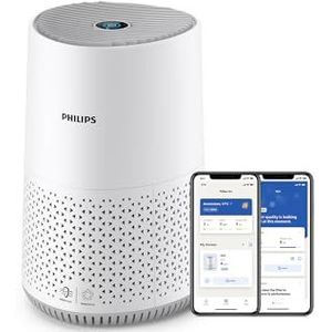 Philips Luchtreiniger 600-Serie, Energiezuinig met Smart Sensor, Voor mensen met een allergie, HEPA-filter verwijdert 99,97% van alle verontreinigende stoffen, tot 44m2, App-bediening, Wit (AC0651/10)