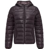 Outdoor - Buitenjas - Tussenjas - Kleur - Materiaal