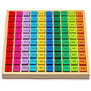 1 x 1 voor studenten in de primaire schoolstudenten, houten rekenmachine, kleurrijke kubus met tasks, spelen en leuk voor computing, leren en gemakkelijk te maken.