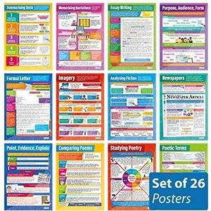 Posters lezen en schrijven - Set van 26 | Engelse posters | Gelamineerd glanzend papier van 850 mm x 594 mm (A1) | Taal klaslokaal Posters | Onderwijsgrafieken door Daydream Education