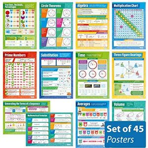 Daydream Education Mathematische poster, gelamineerd glanzend papier, 594 mm x 850 mm (A1), wiskundekaarten voor het klaslokaal, educatieve poster