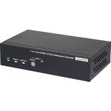 SpeaKa Professional HDMI Extender (verlenging) via netwerkkabel RJ45 40 m