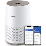 Philips Luchtreiniger 600-Serie. Ultrastil en energie-efficiënt. Voor mensen met een allergie. HEPA-filter verwijdert 99,97% van de verontreinigende stoffen. Voor ruimtes tot 44m2. App-bediening. Wit (AC0650/10)