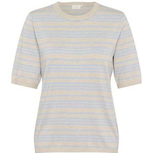 Kaffe - Kalizza Striped Knit - Gebreide Trui - Soft Chambray/Feather G. Stripe - 80% Viscose, 20% Nylon