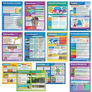 Geografie Poster – Set van 37 | Geografie Poster | Gelamineerd hoogglans papier met de afmetingen 850 mm x 594 mm (A1) | Geografie-poster | Education