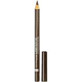 Expression Kajal Eye Liner