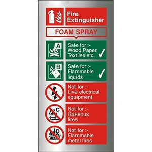 Seco Foam Spray Brandblusser Sign, 100mm x 200mm - 1.5mm Geborsteld Aluminium Composite