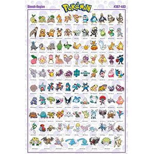GB Eye Pokémon Poster Sinnoh Engels Pokemon (91,5 x 61 cm)