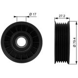 Geleide rol/Omdraairol v-Snaren Drivealign®