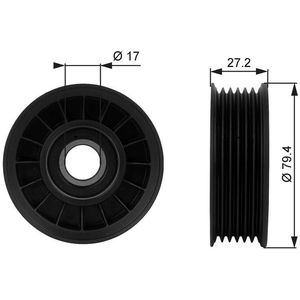 Geleide rol/Omdraairol v-Snaren Drivealign®