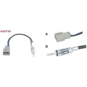 AM/FM Antenne Adapter