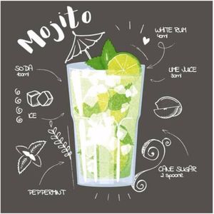 Duni Servetten Mojito Black 24x24cm zwart Duni Servetten