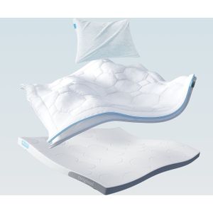 De Original Bundel | Topper