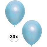 30x Blauwe metallic heliumballonnen 30 cm
