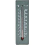 Sleutel verstopplaats thermometer