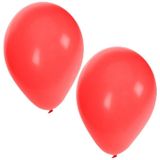 30 Zwitserse Ballonnen
