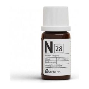 Sanopharm N Complex 28 zincum metallicum 10 ml