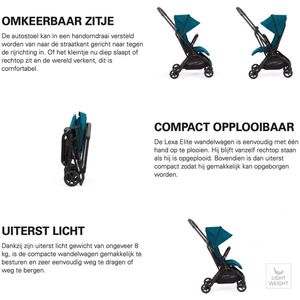 Recaro Lexa Elite - Wandelwagen - compacte lichtgewicht Buggy met omkeerbaar zitje - Prime Frozen Blue (geschikt van 0-22kg)