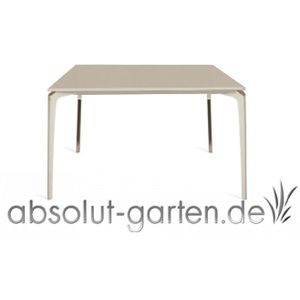 Tisch Allsize 141x141 cm (petrolblau anthrazit)